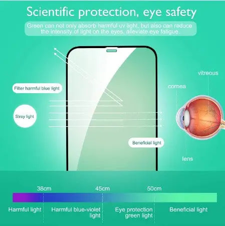 Enhanced Eye Protection Tempered Glass Screen Protector myopia prevention